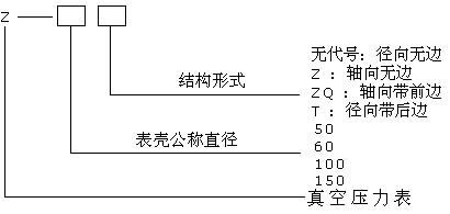 华升产品图片