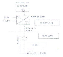 华升产品图片