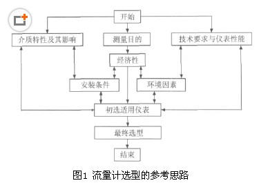 华升产品图片