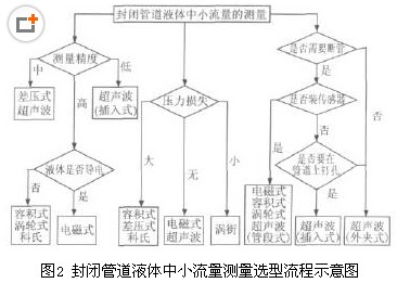 华升产品图片