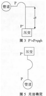 华升产品图片