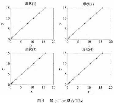 华升产品图片