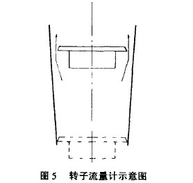 华升产品图片